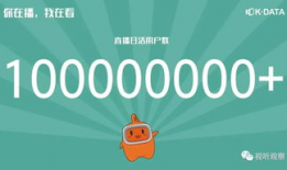 91直播日活,揭秘热门直播平台新动态